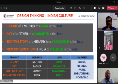 webinar entitled “Design Thinking Enabling Innovations”