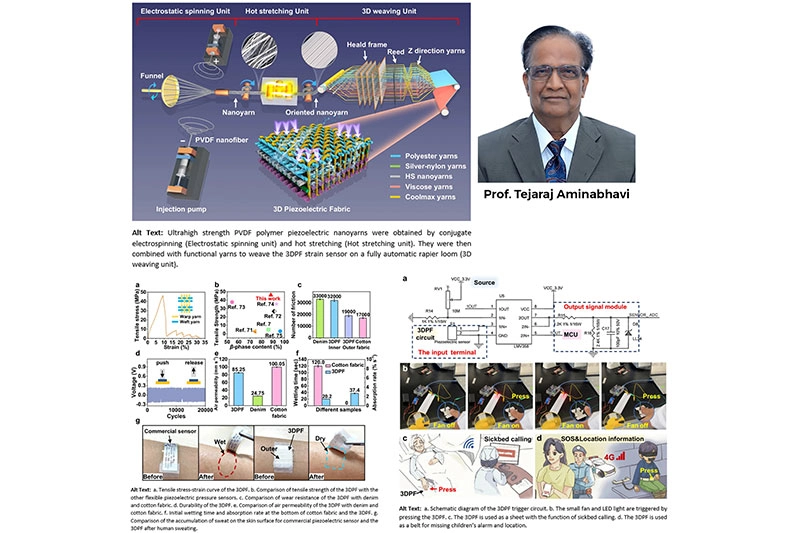 Shaping a Comfortable Tomorrow: Celebrating Prof. Tejaraj Aminabhavi's Innovations in Wearable Technology